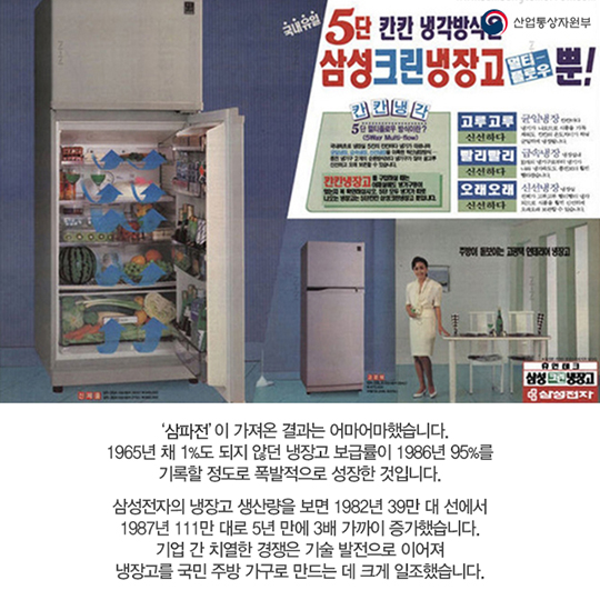 대한민국 수출 역군 냉장고