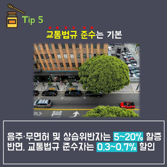보험료 절약하는 8가지 방법