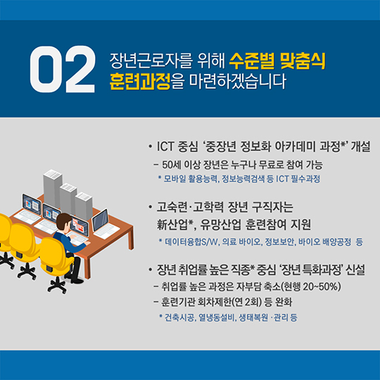 장년 고용서비스 강화 방안