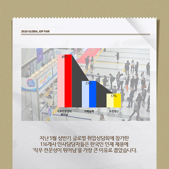 2016 하반기 글로벌 취업상담회