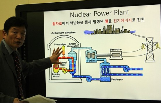 원자력발전 기본 흐름.