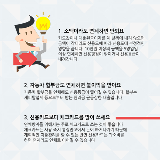 현명한 신용등급 관리법