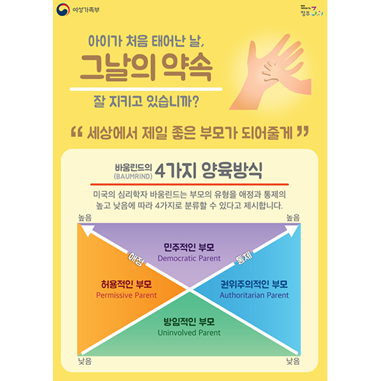 당신은 어떤 부모입니까?