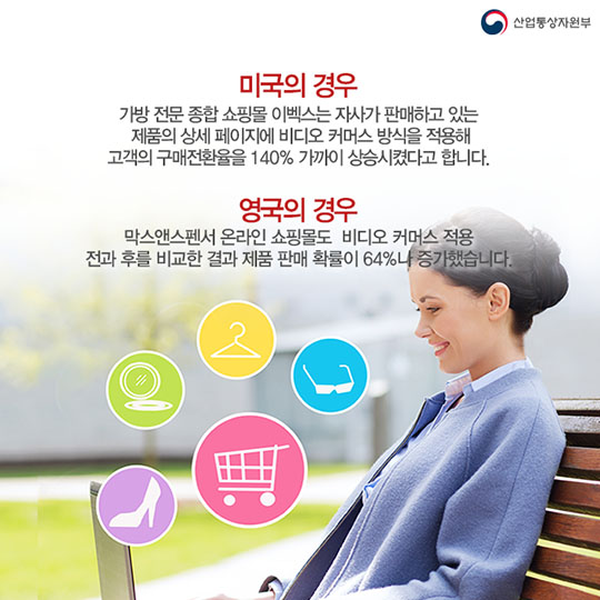비디오 커머스