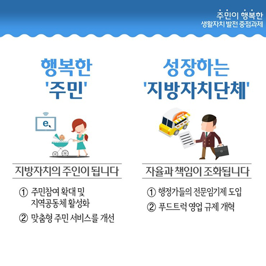 지방자치 21년, 새로운 물결로 열어갑니다!