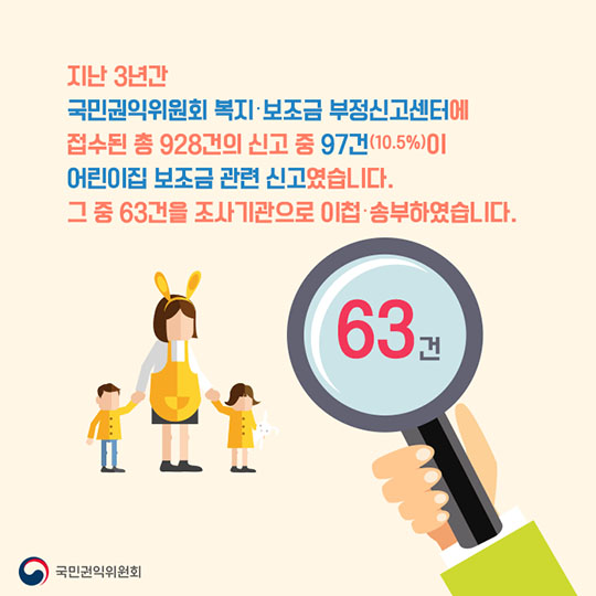 어린이집 보조금 부정수급 실태 파헤치기