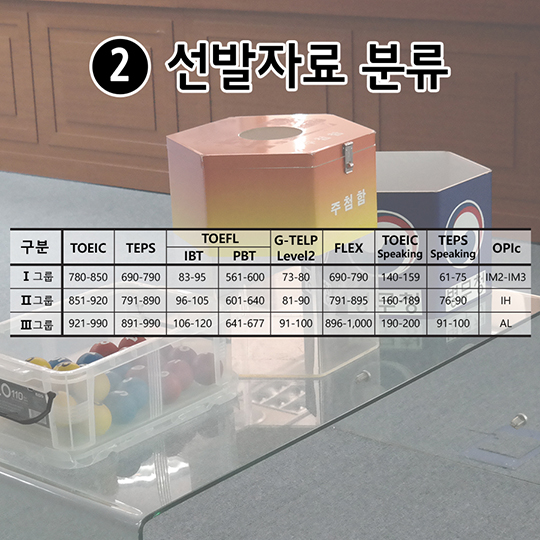 2017년도 입영대상 카투사 공개선발 과정