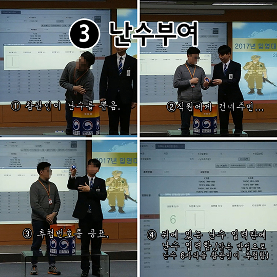 2017년도 입영대상 카투사 공개선발 과정