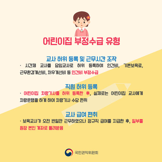 어린이집 보조금 부정수급 실태 파헤치기