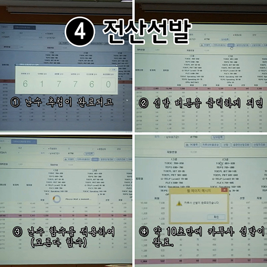 2017년도 입영대상 카투사 공개선발 과정