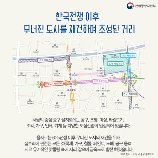 을지로 도심산업 특화거리