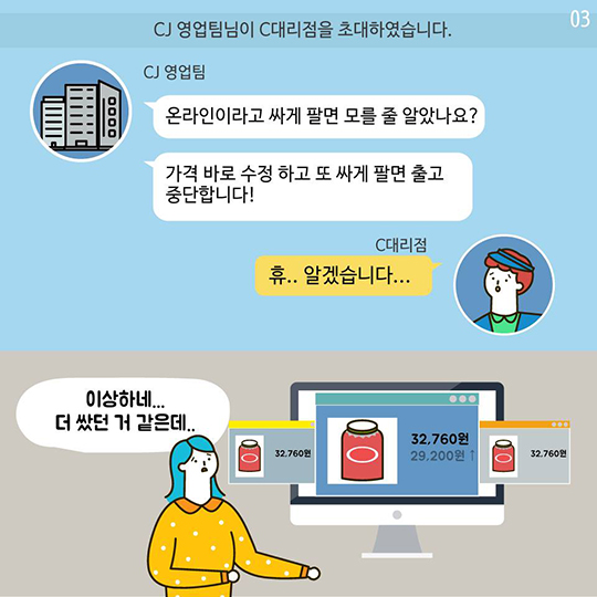 대리점에 싸게 팔지 말라한 CJ 제일제당에 과징금 10억원 부과 결정