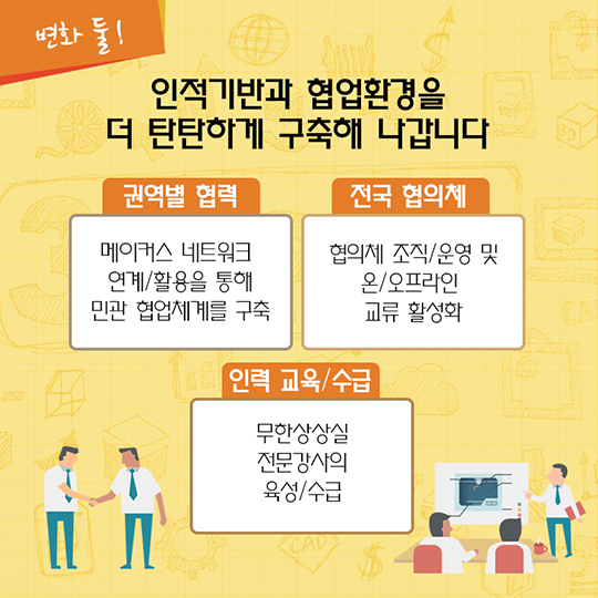 생활밀착형 창작 공간으로 새롭게 변화하는 무한상상실