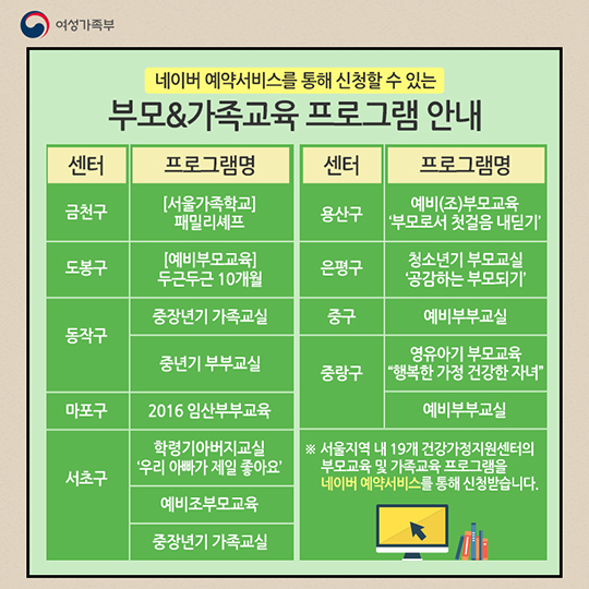 이군의 모노드라마 제4화. 좋은 부모가 되고 싶어요!