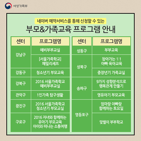 이군의 모노드라마 제4화. 좋은 부모가 되고 싶어요!