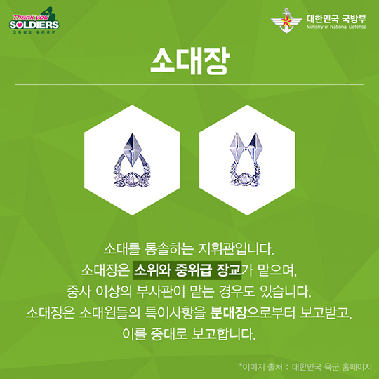 군.알.못을 위한 지책 설명서