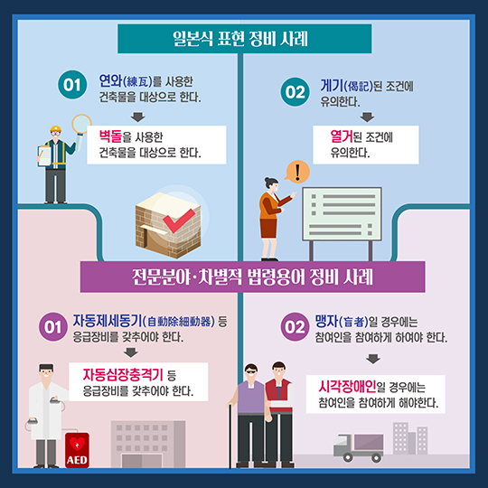 요부조자를 보면 계출 해야한다고?