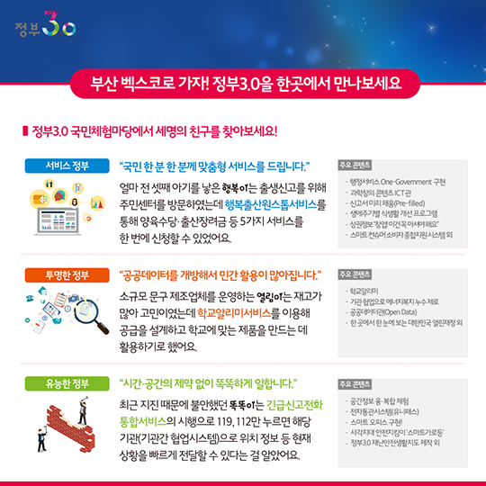 정부3.0 국민체험마당의 다양한 이야기를 만나보세요 