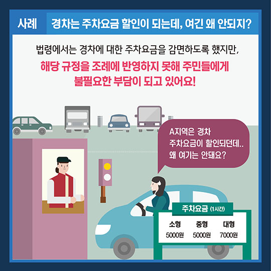 법은 바뀌었는데 조례가 바뀌지 않는다면?
