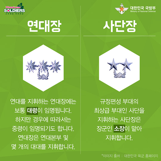 군.알.못을 위한 지책 설명서