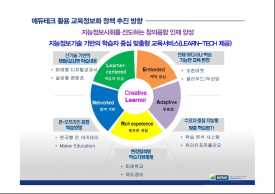 기조연설을 통해 에듀테크를 활용한 미래교육의 방향을 제시한 한석수 한국교육학술정보원장.(출처=청년위원회)