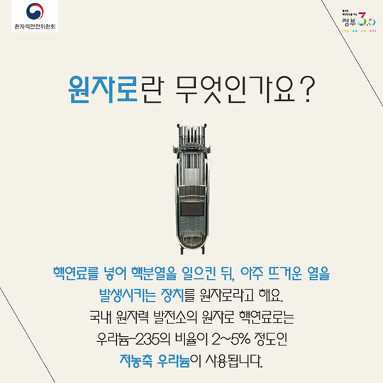 원자로와 농축 우라늄은 무엇이고, 어떻게 관리하나요?
