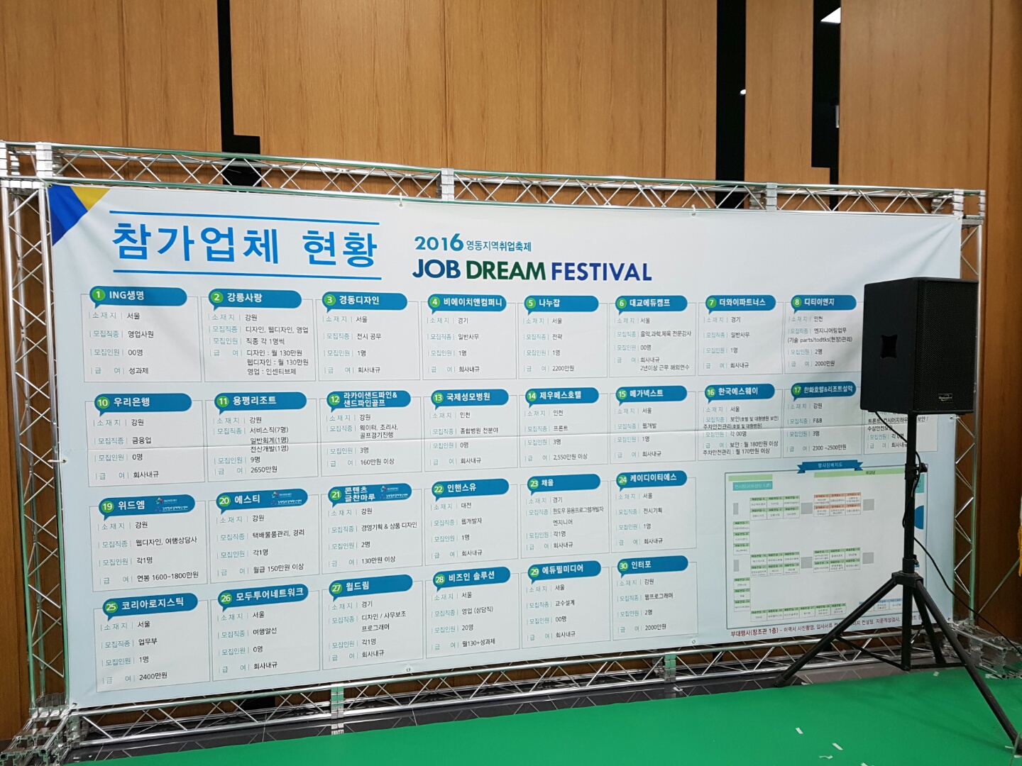 이번 잡 페스티벌은 32개사 대기업, 중소기업, 벤처기업이 참여했다.