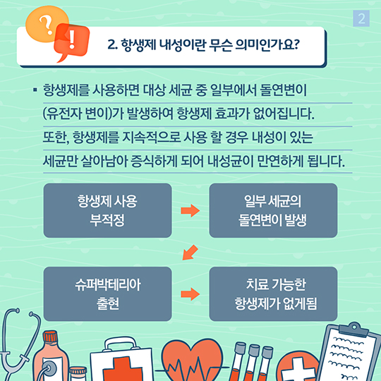 항생제 내성 바로알기 Q&A