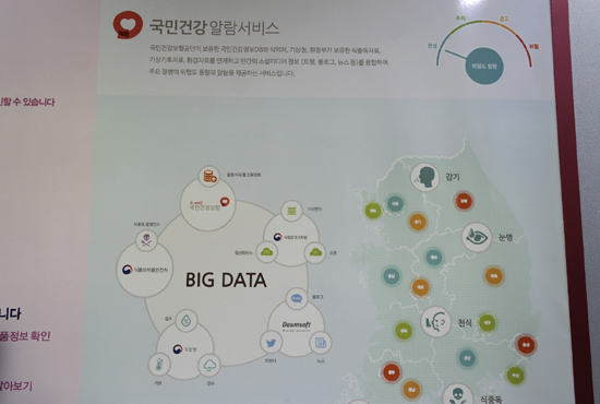 국민건강알람서비스 설명 자료