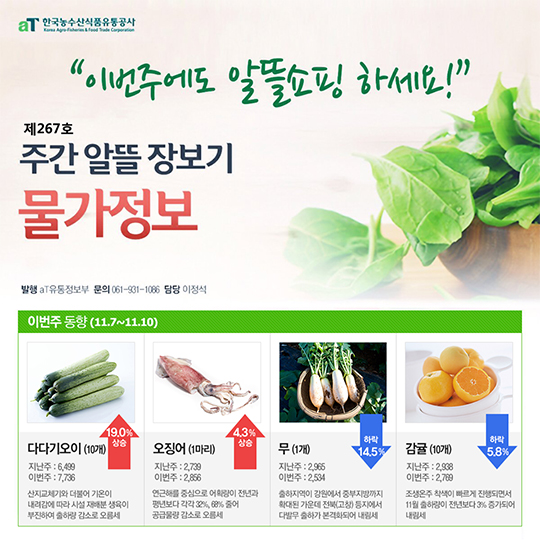 주간 알뜰 장보기 물가정보