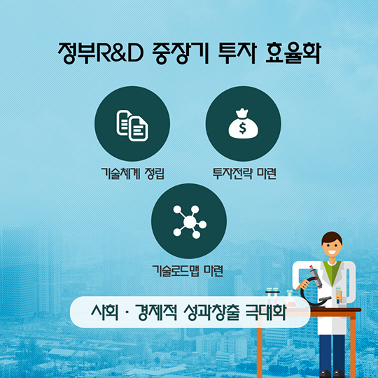 미세먼지? 과학으로 해결하자!