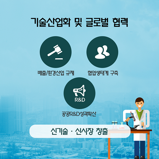 미세먼지? 과학으로 해결하자!