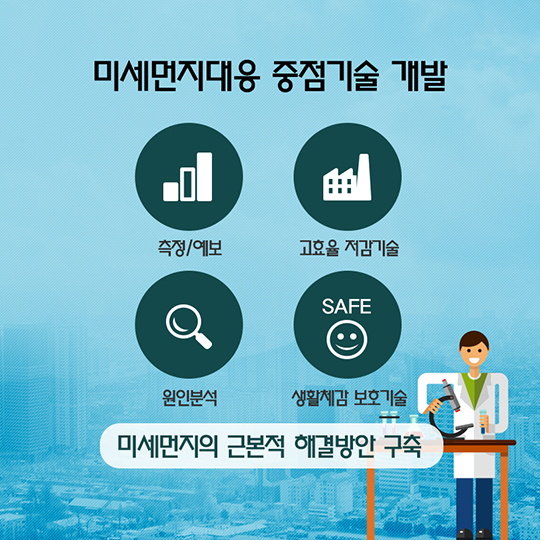 미세먼지? 과학으로 해결하자!