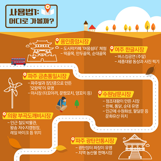 가을 전통시장 사용 설명서 경기