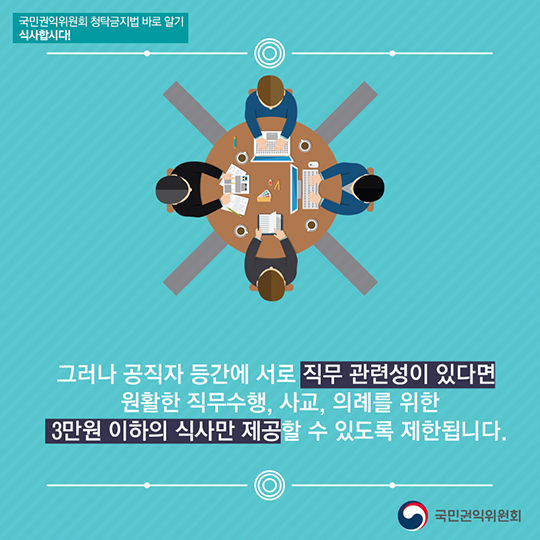 청탁금지법 준수를 위한 식사의 법칙