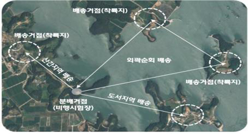드론을 활용한 불법어로, 밀수, 불법침입, 조난구조 등 해안선, 접경지역 안전관리 및 적조 등을 관측한다.(제공=국토교통부)