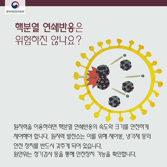 핵분열이란?