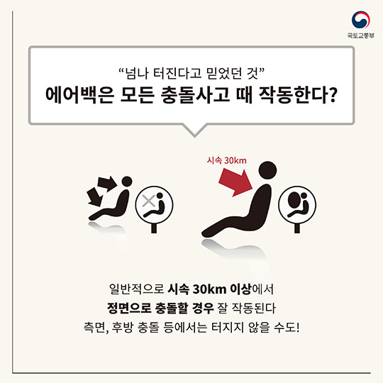 에어백 제대로 알기