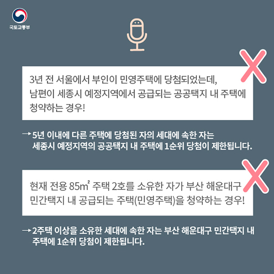 주택안정화대책 Q&A