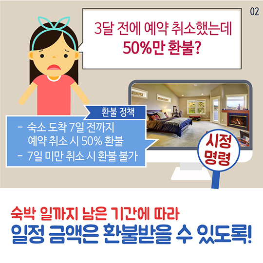 일주일 전에 취소했는데, 위약금이 50%?