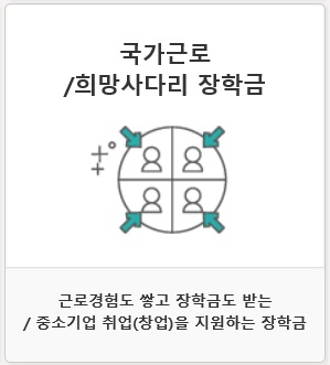 ▲국가근로장학금
