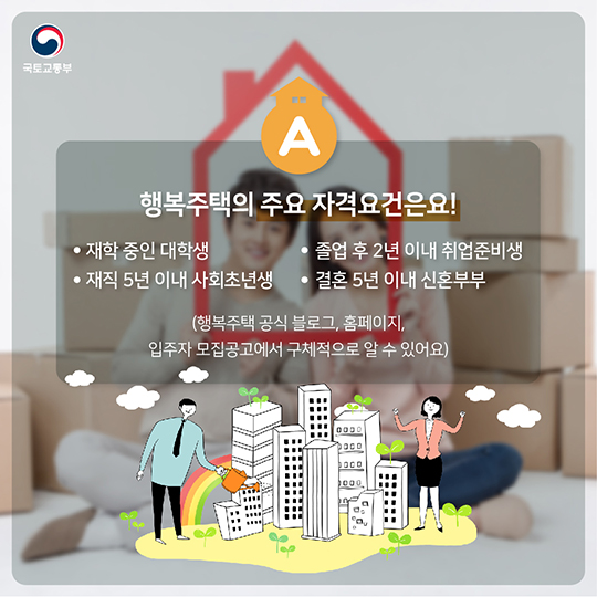 행복주택, 그것이 알고싶다.