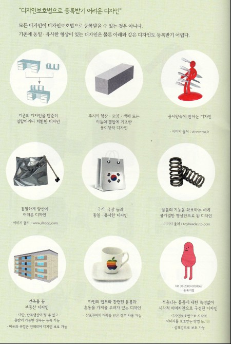 특허로 인정받지 못하는 디자인 예제.