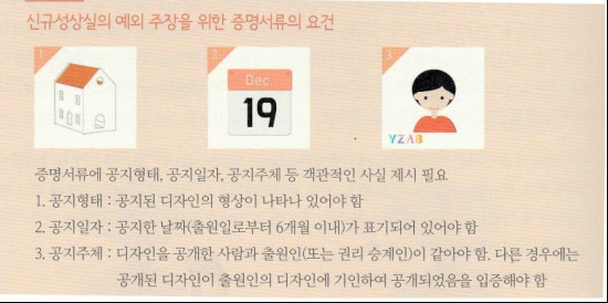 출원 전 디자인을 공개한 경우.