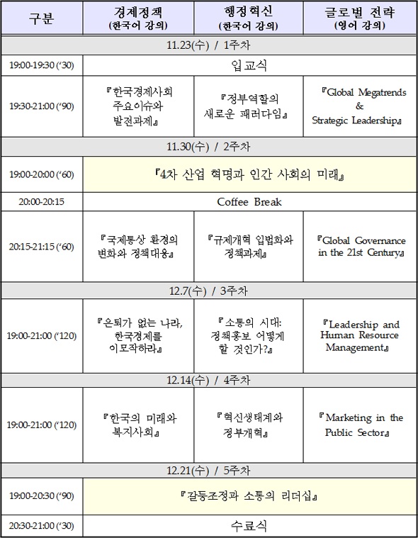 세종청사 아카데미 세부 일정.
