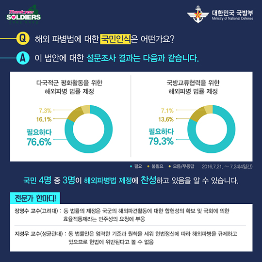 해외파병법에 대한 오해와 진실 Q&A