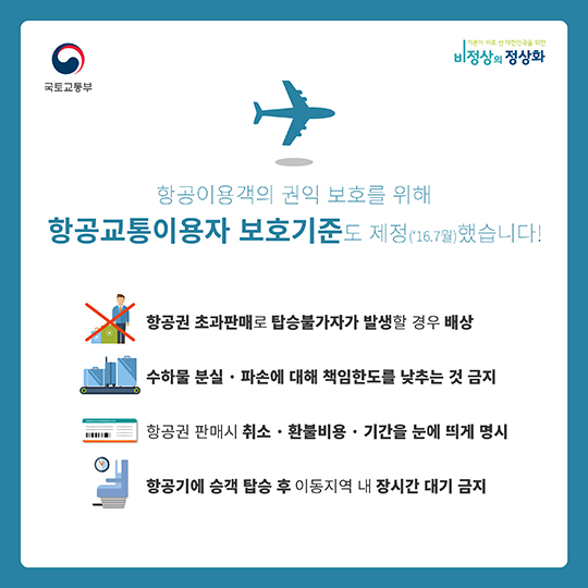 항공사의 부당한 관행을 정상화!