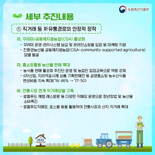 생산자·소비자가 상생하는 사회구현 직거래 활성화