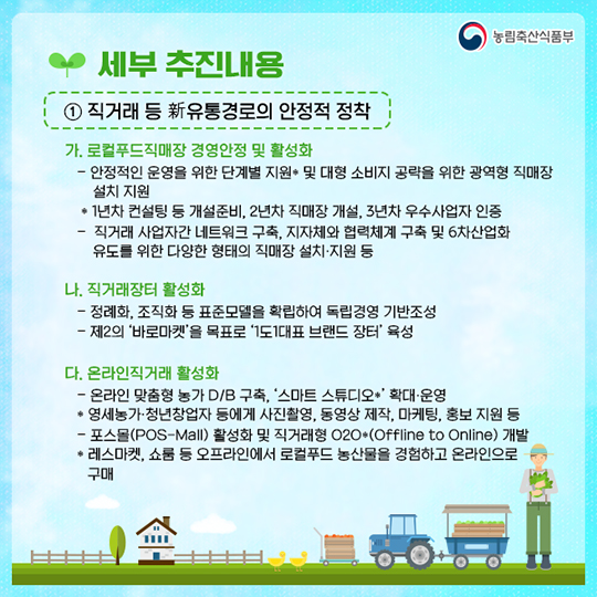 생산자·소비자가 상생하는 사회구현 직거래 활성화