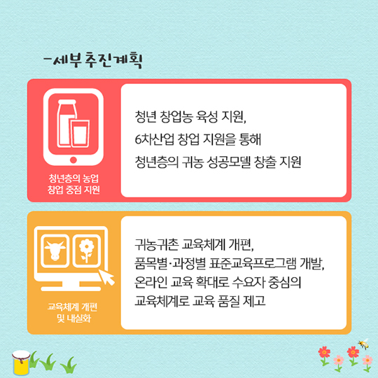 청년의 꿈이 실현되는 활력 넘치는 농촌
